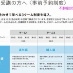 不動産投資の学校教室受講変更1